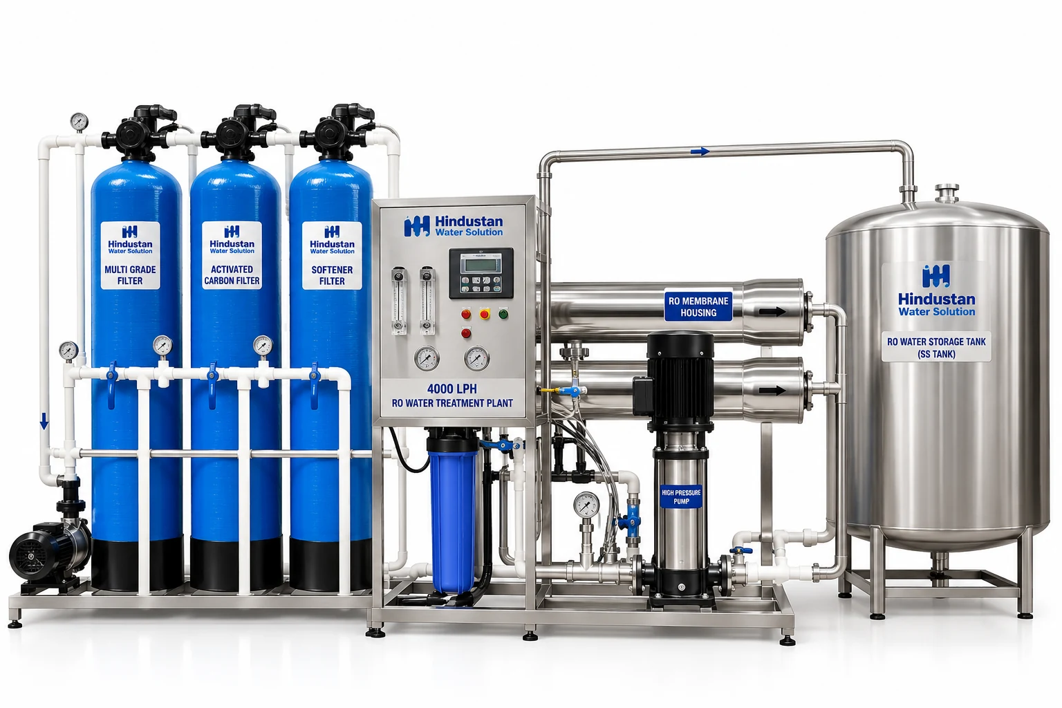 Commercial RO water treatment plant