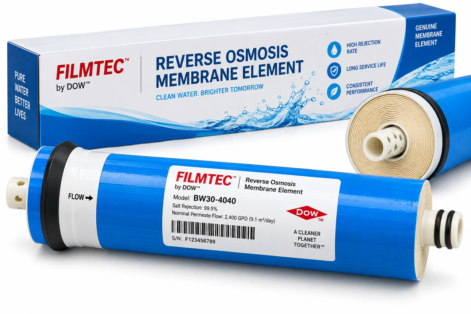 Commercial Membranes